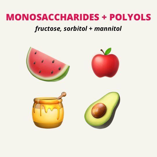 Monosaccharides + Polyols
